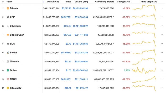 bitcoin-drop bitcoin-drop