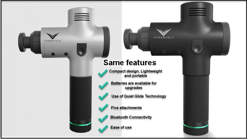 Hypervolt vs Hypervolt Plus